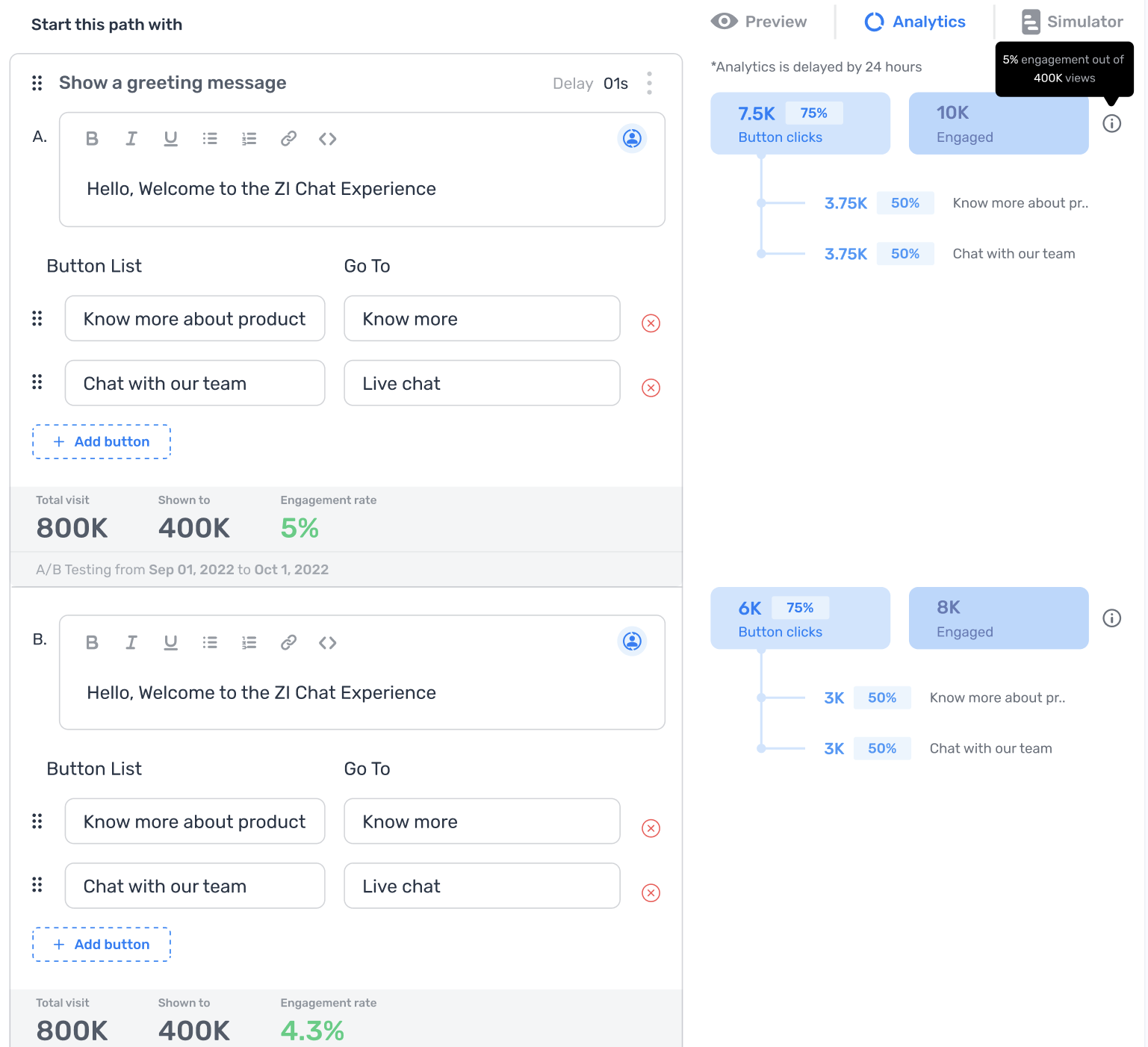 ZoomInfo Chat Advanced Options and Analytics Explained