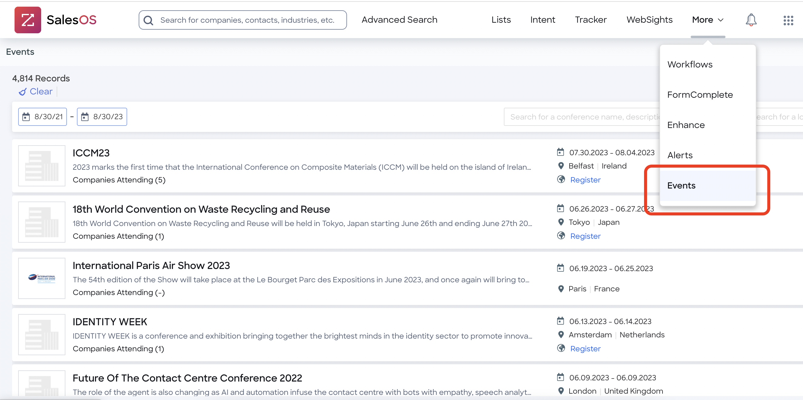 Overview of Events