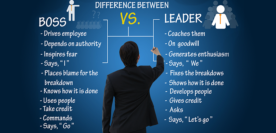 Managing and Leading Creative Teams