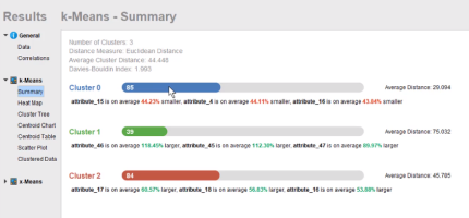 rapidminer studio tutorial