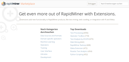 learn rapidminer