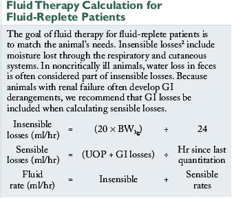 kidney failure in dogs fluid therapy
