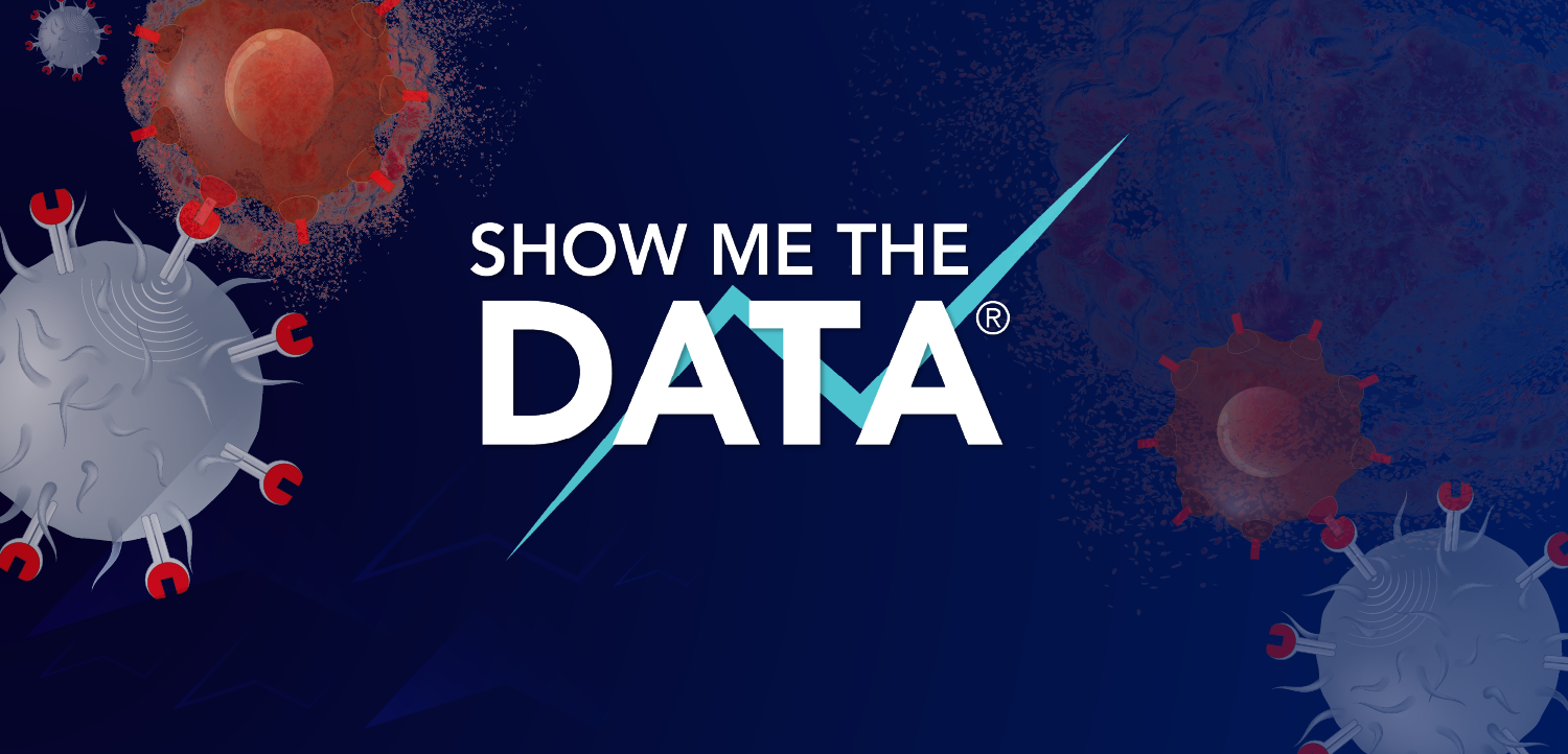 Show Me the Data™: Pushing CAR Ts Forward Across Lymphoid Malignancies…Accelerating Access in the Community and the Treatment Strategies for the Road Ahead