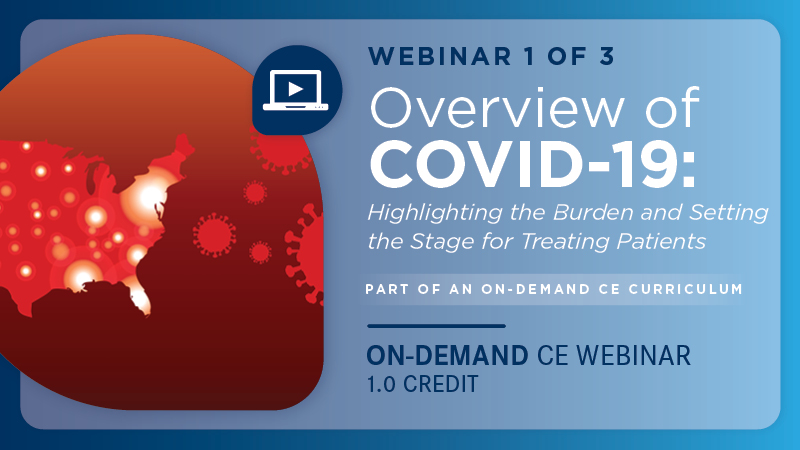 Overview of COVID-19: Highlighting the Burden and Setting the Stage for Treating Patients